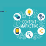 8 Pilar Utama Content Marketing