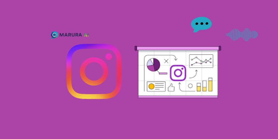 Bukan Sekadar Posting, Ini Strategi Promosi Instagram agar Bisnis Tidak ‘Boncos’