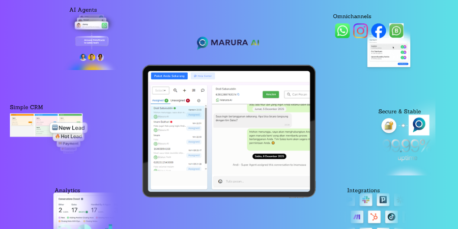 Platform WhatsApp CRM Murah: Solusi Kelola Ribuan Chat Tanpa Boncos