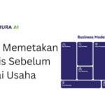 Jangan Asal Jualan! Panduan Lengkap Memetakan Bisnis Menggunakan Business Model Canvas (BMC)